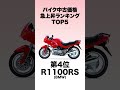 【価格高騰】バイク中古価格の急上昇ランキングtop5 shorts