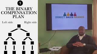Understanding The Binary Compensation Plan