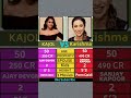 kajol vs karishma kapoor comparison video youtubeshorts kajoldevgan karismakapoor