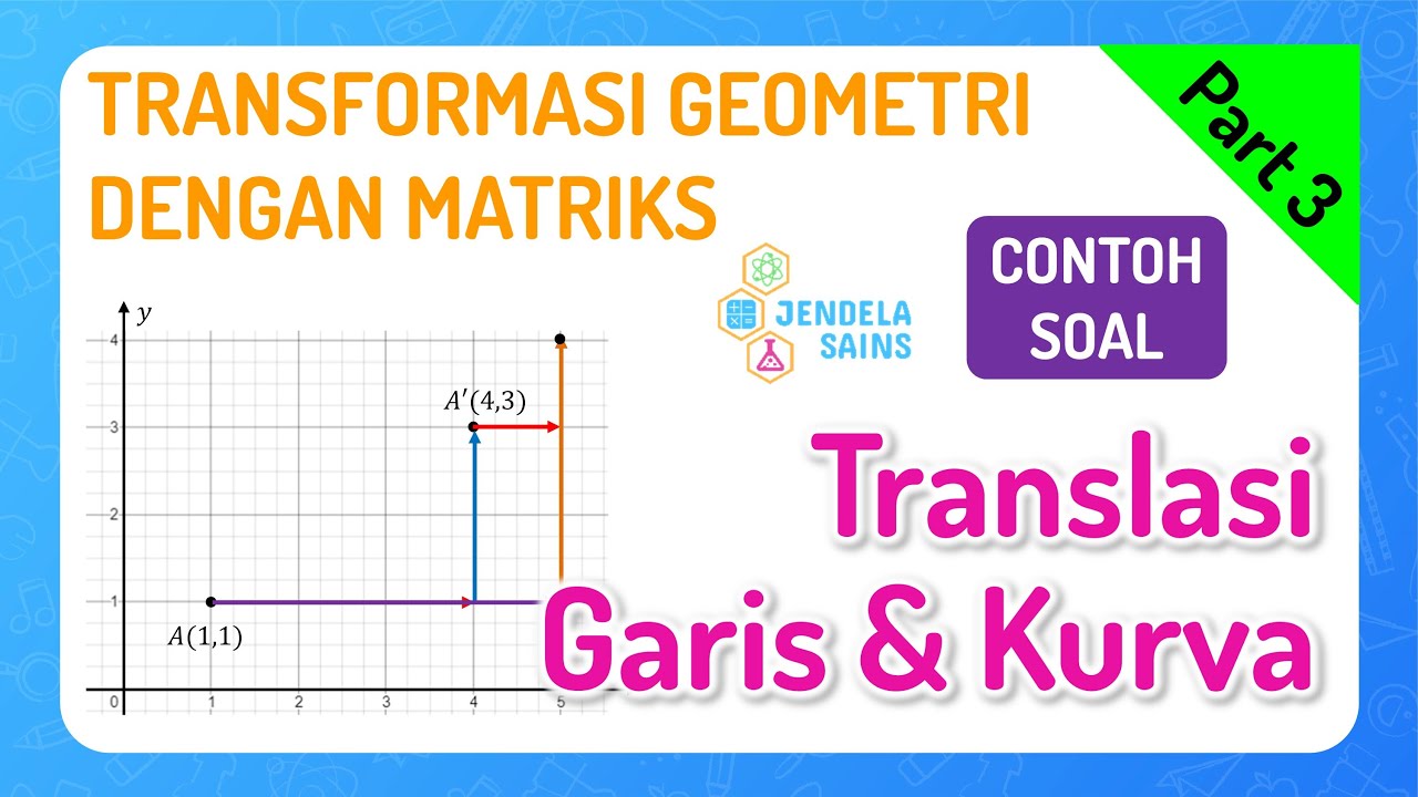 Transformasi Geometri Matematika Kelas 11 • Part 3: Contoh Soal ...