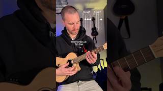 Mary Alex G Ukulele Tutorial #ukulele #tutorial