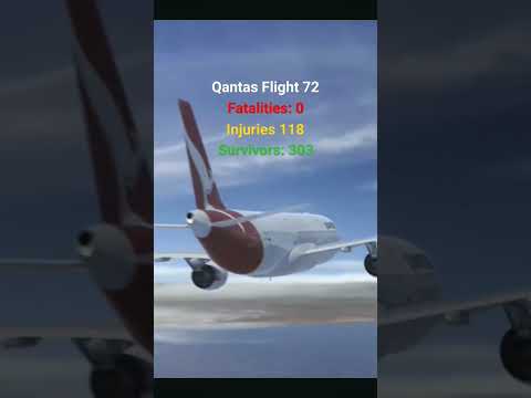 Qantas Flight 72 - YouTube