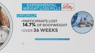 Weight loss pill similar to Ozempic injection could be cheaper if approved