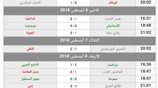 جدول ترتيب الدوري المصري بعد نتائج مباريات الأسبوع الثاني