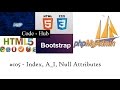 phpmyadmin #105 what are index, A_I, Null in phpmyadmin