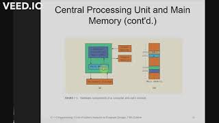 CS126-8 Overview of Computer Part 1