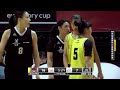 20241015 長耀盃國際公益籃球邀請賽 14 20｜tsvs 淡水商工 vs 韓國善一女高 sunil