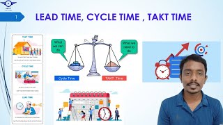 Cycle time , Takt time , lead time calculation