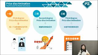 CFA ESG｜CFA核心知识｜经济15 Price discrimination