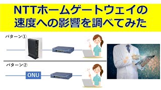 NTTホームゲートウェイは速度に影響を及ぼすのか？！