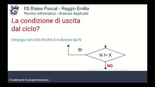 Fondamenti di Programmazione - Lezione 11 - Ciclo Do While Guess The Number part2