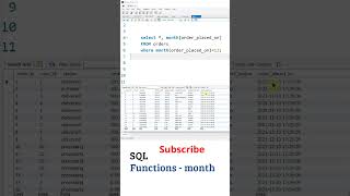 SQL Telugu Tutorial: SQL Functions ( Month ), SQL Tutorial For Beginners Telugu, My SQL, SQL, MSSQL