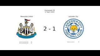 LEICESTER  VS NEWCASTLE.A heartbreak equalizer for Leicester