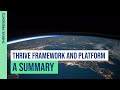 THRIVE Framework and Platform: A Summary | TBLI Awards 2022 | THRIVE