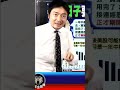 完整版請youtube搜尋《我是金錢爆》 2024.0718 普通錠精彩預告 財經主播大k 曾煥文 美股 崩盤 先跌後漲 台股 股市