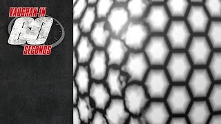 MODO | Texture Offset