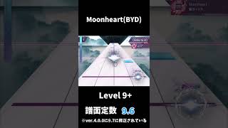 【Arcaea】難易度と定数が嚙み合っていない譜面4選！！