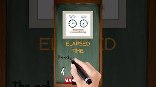 What is Elapsed Time in Math? | Simple Math Definition in 30 Seconds | MATHalino123