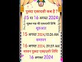 सावन पुत्रदा एकादशी कब है sawan putrada ekadashi kab hai shorts putradaekadashi2024 ekadashi