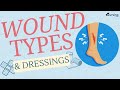 7 Wound Types and the Appropriate Dressing- Nursing Wound Care