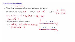 L21.3 Stochastic Processes