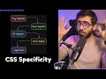 What is CSS Specificity and how styles are prioritized