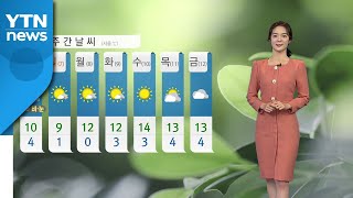 [날씨] 내일 절기 '경칩'...맑고 일교차 커 / YTN