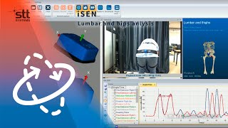 Lumbar and hips anlysis with iSen