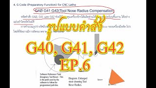 การเขียนโปรแกรมควบคุมเครื่องกลึง CNC G Code, M Code Day3 Ep6