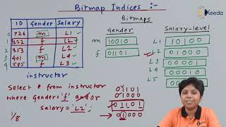 Bitmap Indices - Indexing and Hashing - Database Management System