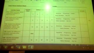 Standards based grading-Analysis Sheet