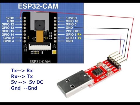 How To Program Esp 32 Cam Using Arduino Uno Board Ard Vrogue Co How To Program Esp 32 Cam Using Arduino Uno Board Ard Vrogue Co