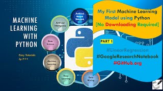How to Model your First Machine Learning Algorithm using Easy Python steps...!!!
