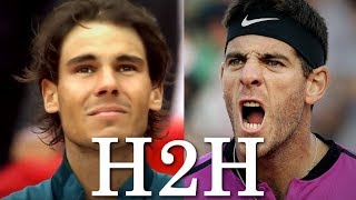 Nadal vs Del Potro - All 14 H2H Match Points (HD)