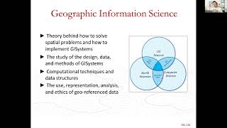 Concepts for Spatial Thinking: What is GIS?
