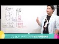 【看護師国家試験対策】第96回 午後問題23　過去問解説講座【クレヨン・ナーシングライセンススクール】