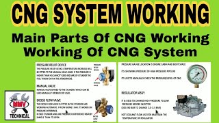 CNG System working