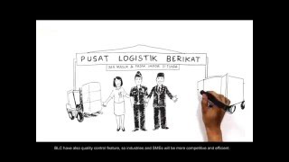 Pusat Logistik Berikat Indonesia