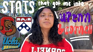 HOW I GOT INTO THE IVY LEAGUE (upenn m&t, cornell) | stats, essays, & my *brutally honest* advice
