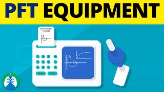 Pulmonary Function Testing Equipment (PFT) | Each Type Explained