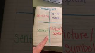 Vocabulary Notebook set-up