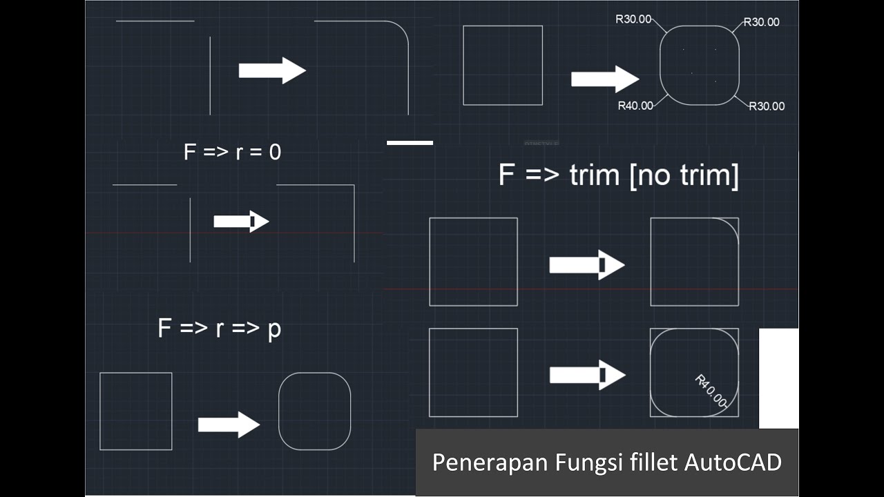 Cara Menyatukan Gambar Di Autocad Blocks - IMAGESEE