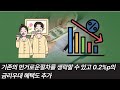 청년과 신혼부부를 위한 버팀목 전세대출 한도가 완전 바뀝니다.