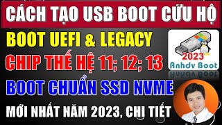 CÁCH TẠO USB BOOT MỚI NHẤT 2023, HỖ TRỢ CPU ĐỜI MỚI NHẤT | USB CỨU HỘ CHUẨN UEFI VÀ LEGACY CHI TIẾT.