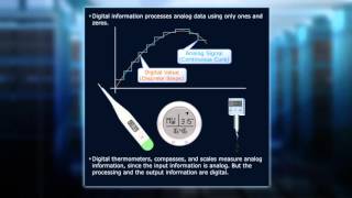 CIVND1: Analog, Digital, and Broadcast Signals