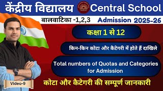 Kendriya Vidyalaya Balvatika-1,2,3 \u0026 Class-1-12/ Admission/Registration 2025-26 /Kota/Quota/Category