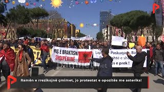 Ramën e rrezikojnë çmimet, jo protestat e opozitës me asteriks!