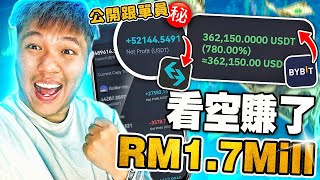 【ETH 看空】賺了RM1.7million ! 這倉位我還不會斬的3個 理由...｜Bitget Copy Trader公開 ！！16天 賺 $52,144 USD (ROI 148.98%)