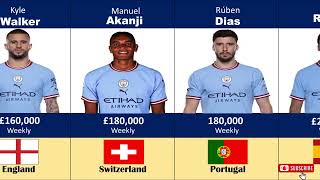 Manchester City Players Salaries 2022-2023|Weekly Wages 💰