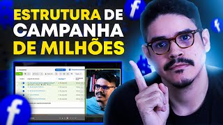 COMO ESTRUTURO CAMPANHAS DE CAPTAÇÃO DE LEADS PARA LANÇAMENTO